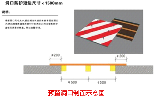 640-400樓梯口防護(hù)結(jié)構(gòu)圖.jpg